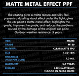 NAR Paint Protection Film (PPF), Heat Self Healing TPU Matte, M190, 190um - Planet Car Care