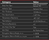 UltraGuard Paint Protection Film, TPU Satin Black Matte, 190µm, 5-Year Warranty