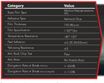 UltraGuard TPU Pro Gloss Paint Protection Film 190µm, 5-Year Non-Yellowing Warranty