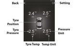 Blaupunkt TPMS In-Dash USB 4.2 – Wireless Tire Pressure Monitoring System