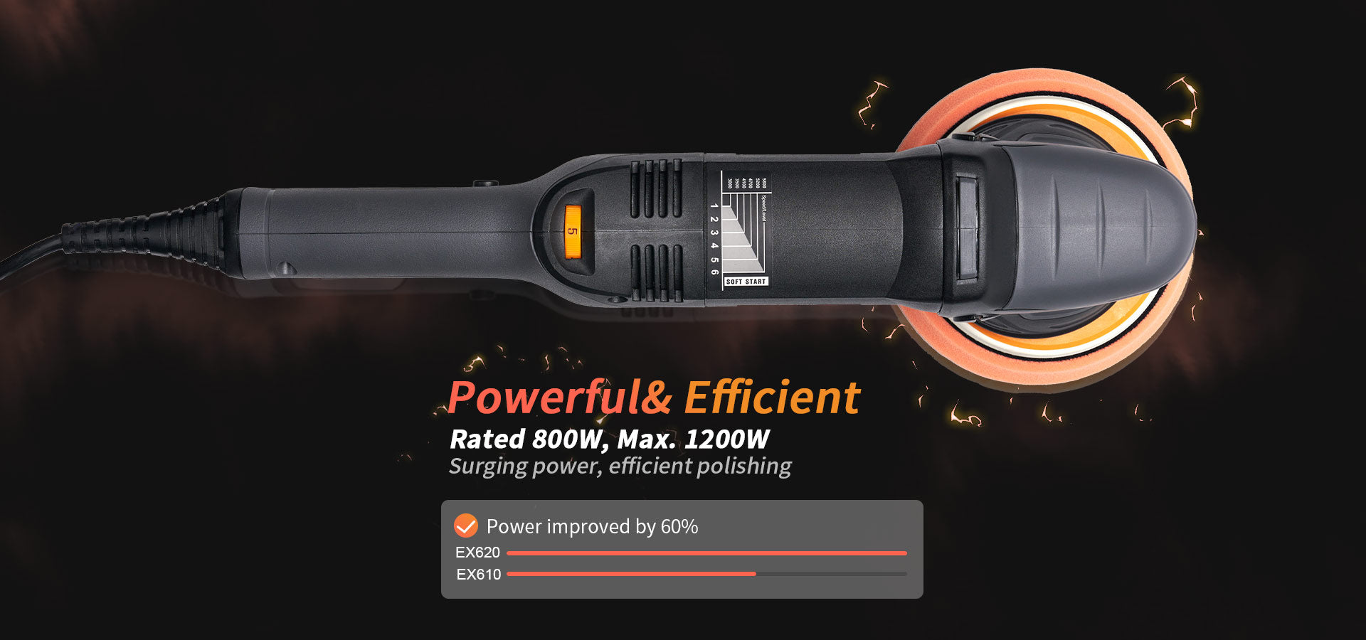 ShineMate Orbital Polisher EX620, 5"/15mm With Trigger Speed Control 800W (Includes 4 Pads)