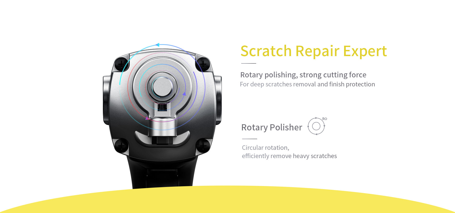 ShineMate EP809 Rotary Polisher Machine M14 | 1100W | 5” & 6” Backing Plate