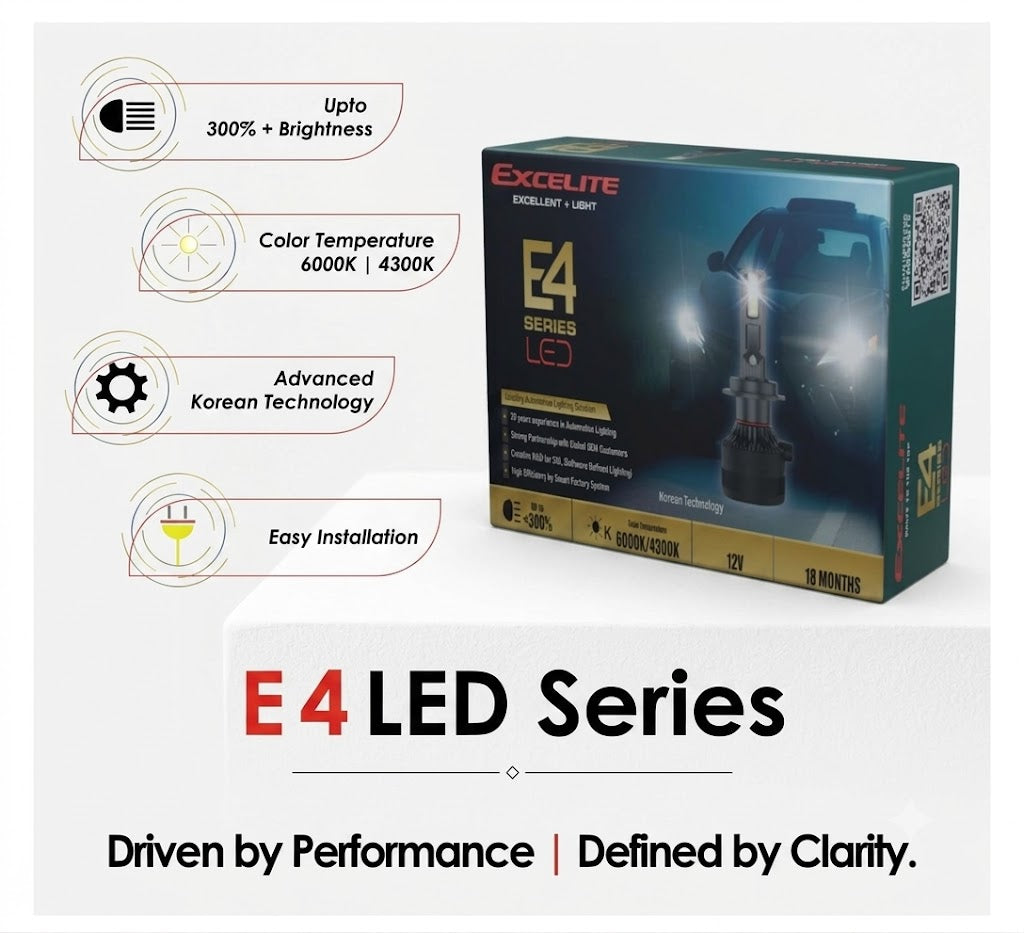 Excelite H1 LED Headlight Bulb, 75W, Pair 