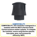PCC Connector For Karcher QC-M22
