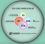 Garware ICE Cool Shield SG82 – Sun Control Window Film For Front Windshield (1N), TSER 35%