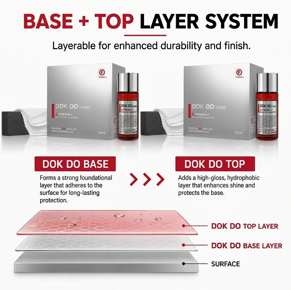 Fireball Dok Do 9H Flagship Ceramic Coating Top Coat 50ml + Base Coat 50ml