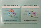 Garware ICE Cool Elite SG70 - Sun Control Window Film for Side Glass & Rear Windshield, TSER 47%