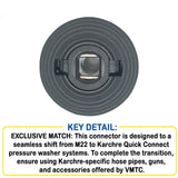 PCC Connector For Karcher QC-M22