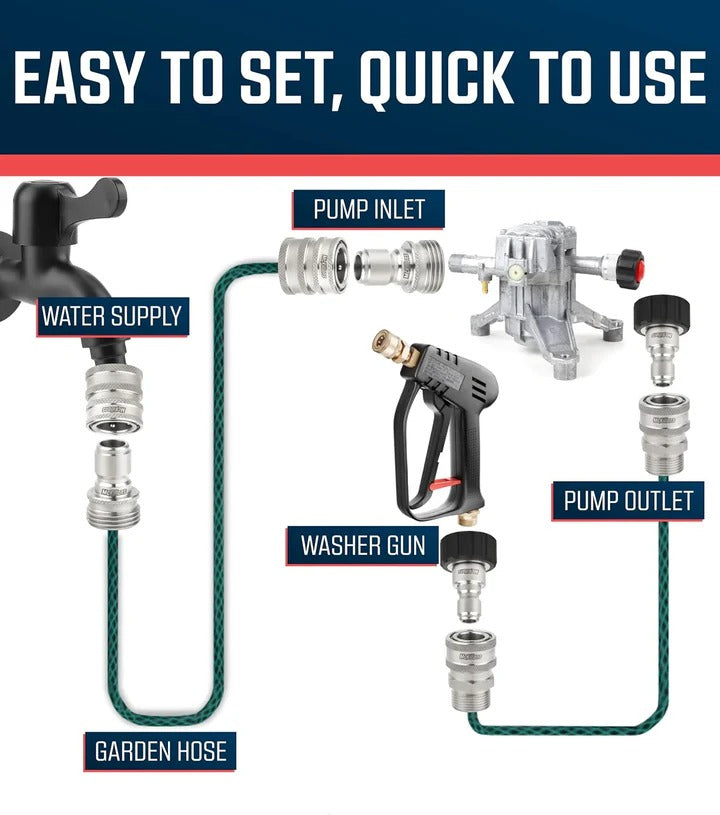 PCC D203 SS Garden Hose Adapters for Pressure Washer 1/2" Plug & 3/4" Adapter, Set of 4