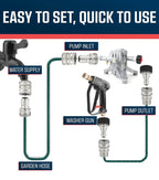 PCC D203 SS Garden Hose Adapters for Pressure Washer 1/2" Plug & 3/4" Adapter, Set of 4