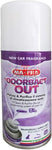 Mafra Odour Bact Car Sanitization