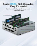 Brand New (Review Unit) Venom by SkullSaints: Compact Windows 11 Pro Mini PC with Intel I7 1370p, 32gb, 1 TB, WiFi 6, Bluetooth 5.2, Dual Gigabit LAN