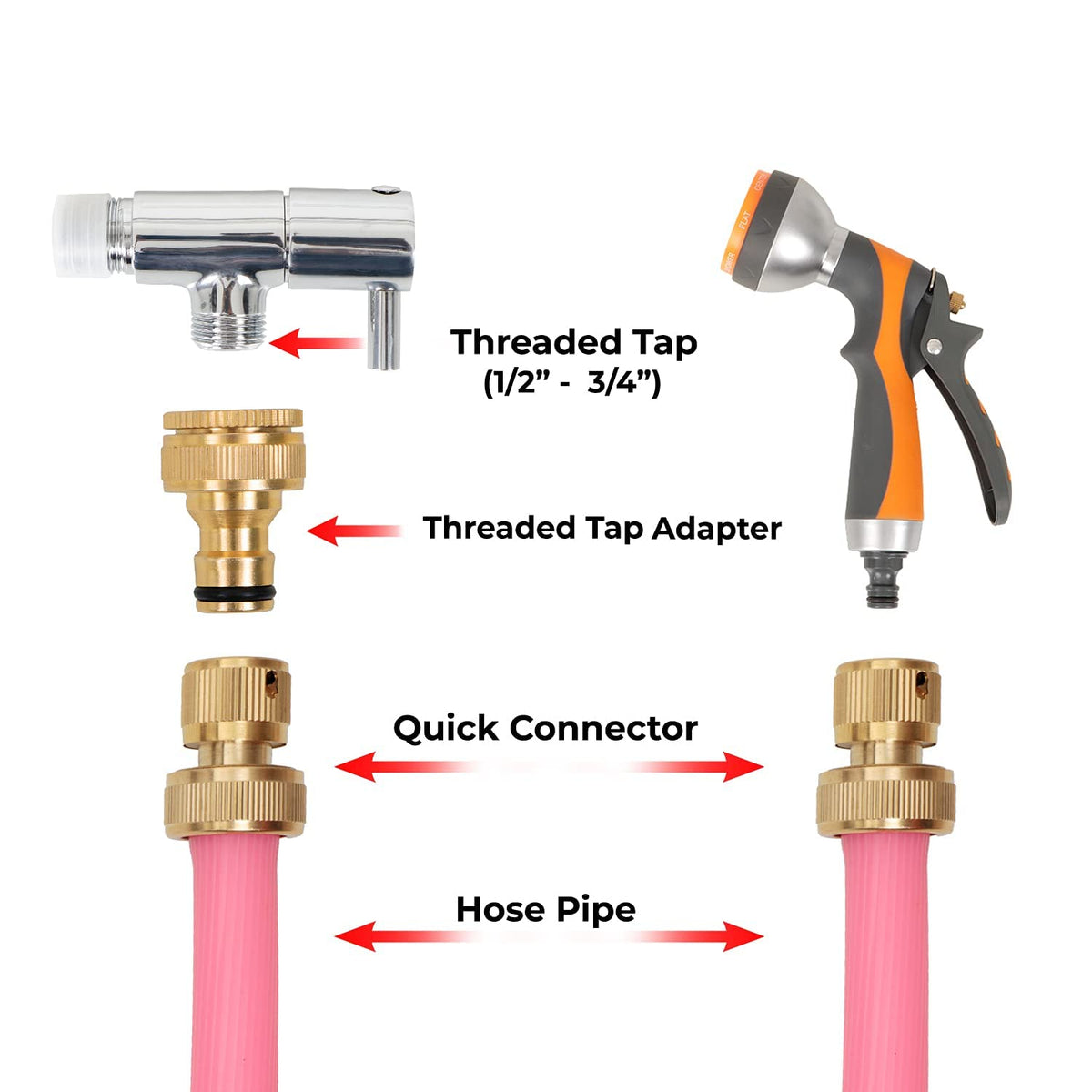 PCC D81 Brass Tap Adapter 2-in-1 for 1/2" & 3/4" Threaded Taps