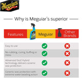 Meguiar’s® Hybrid Ceramic Wax 768ml – Long-Lasting Ceramic Protection & Gloss