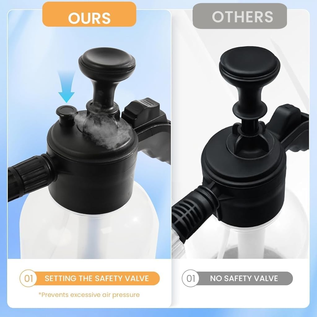 PCC Dual Foamer & Pressure Sprayer, 2L