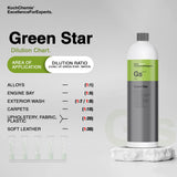 Koch Chemie GS Greenstar, 1L