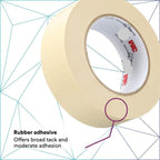 3M Auto Refinish Masking Tape, 48mm X 25m - Planet Car Care