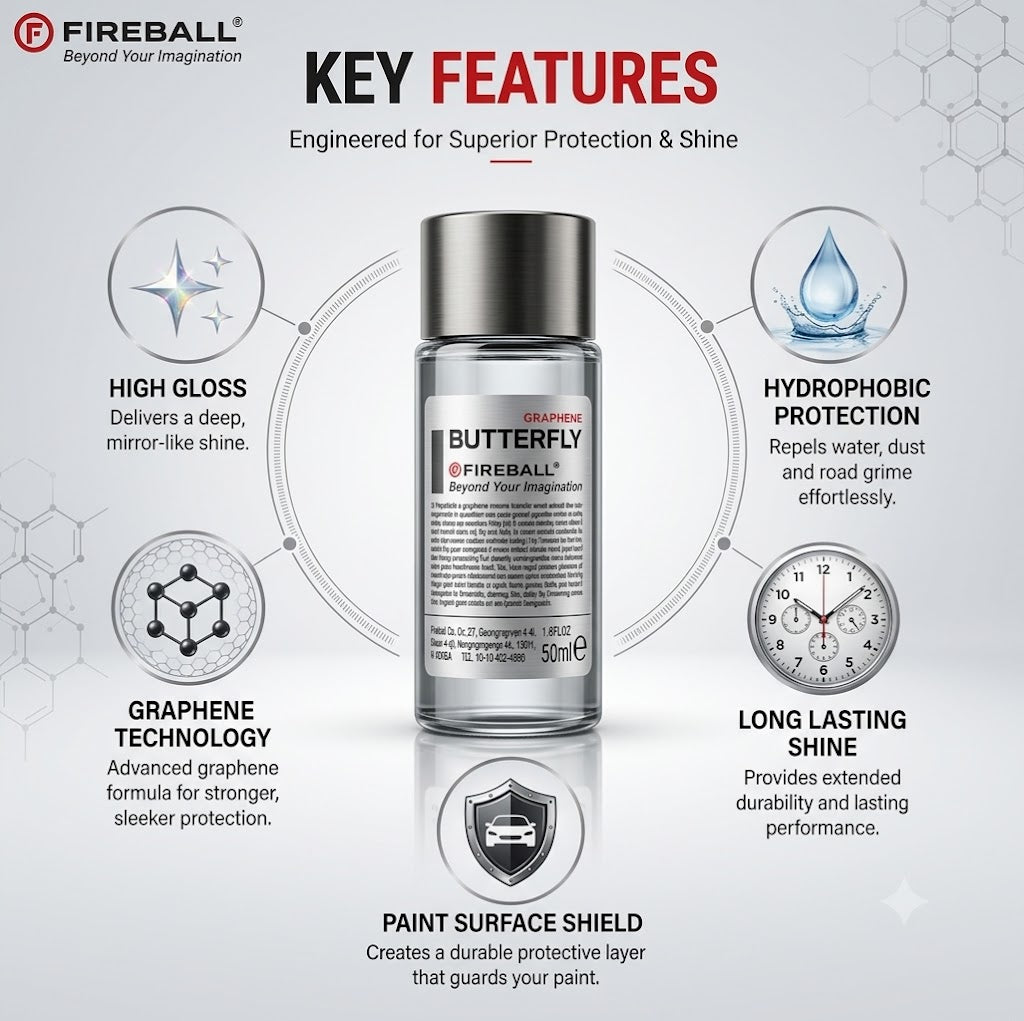 Fireball Butterfly Graphene Coating 50ml