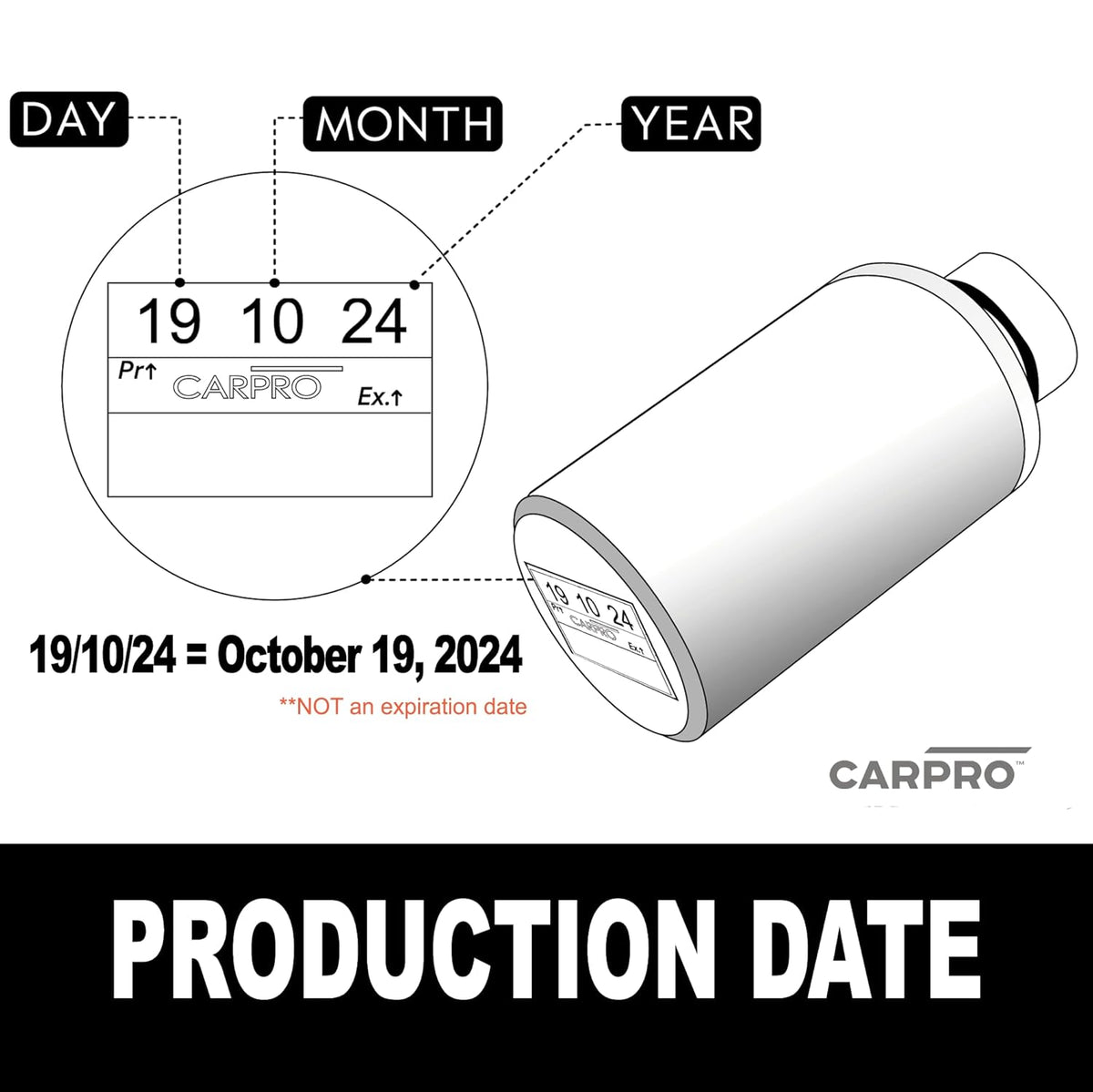 CarPro 16 Sample Kit