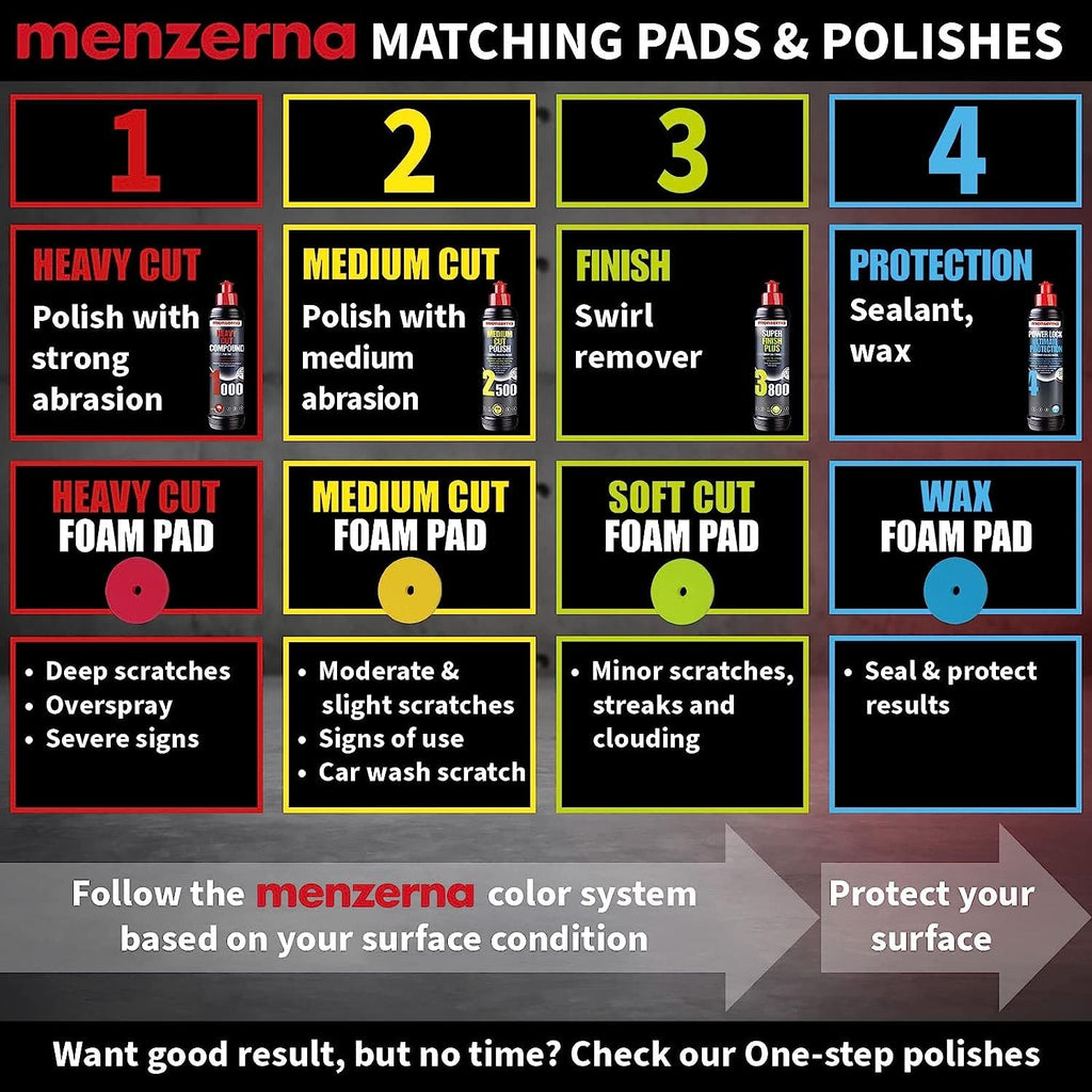 Menzerna Premium Heavy Cut Foam Pad, 5/6"