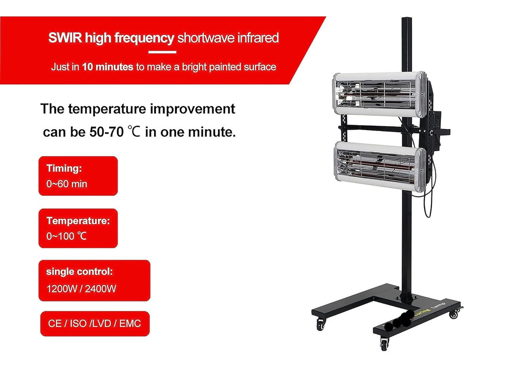 PCC Shortwave IR Infrared Curing Lamp, 2400W