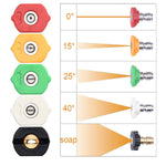 PCC Pressure Washer Spray Nozzle – 3.5 Orifice Set of 5 | 1/4" Quick Connect