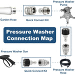 PCC M22/14 Pressure Washer Quick Connect Kit (8pcs)