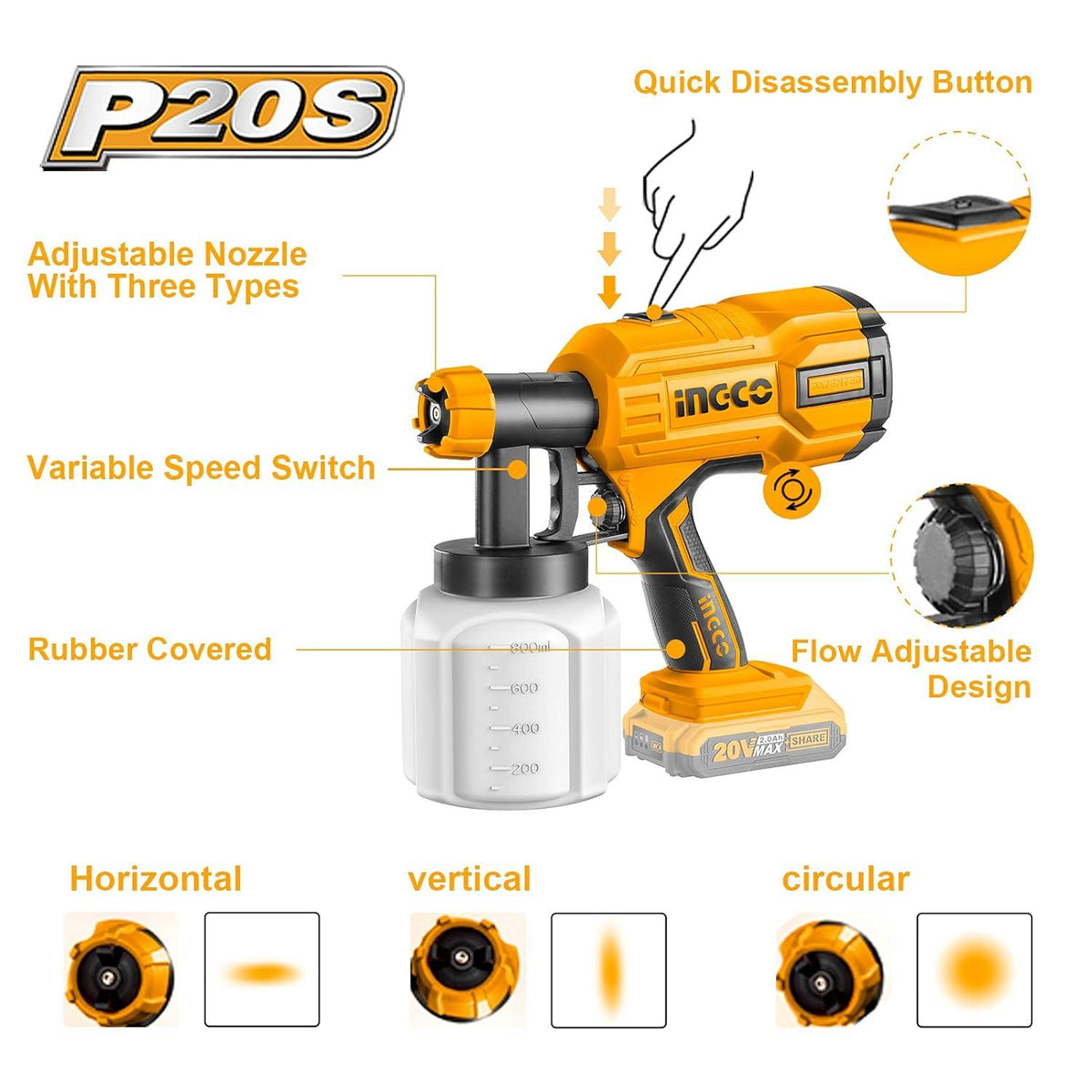 INGCO CSGLI2001 Cordless Li-Ion Spray Gun 20V - Battery & Charger Not Included - Planet Car Care