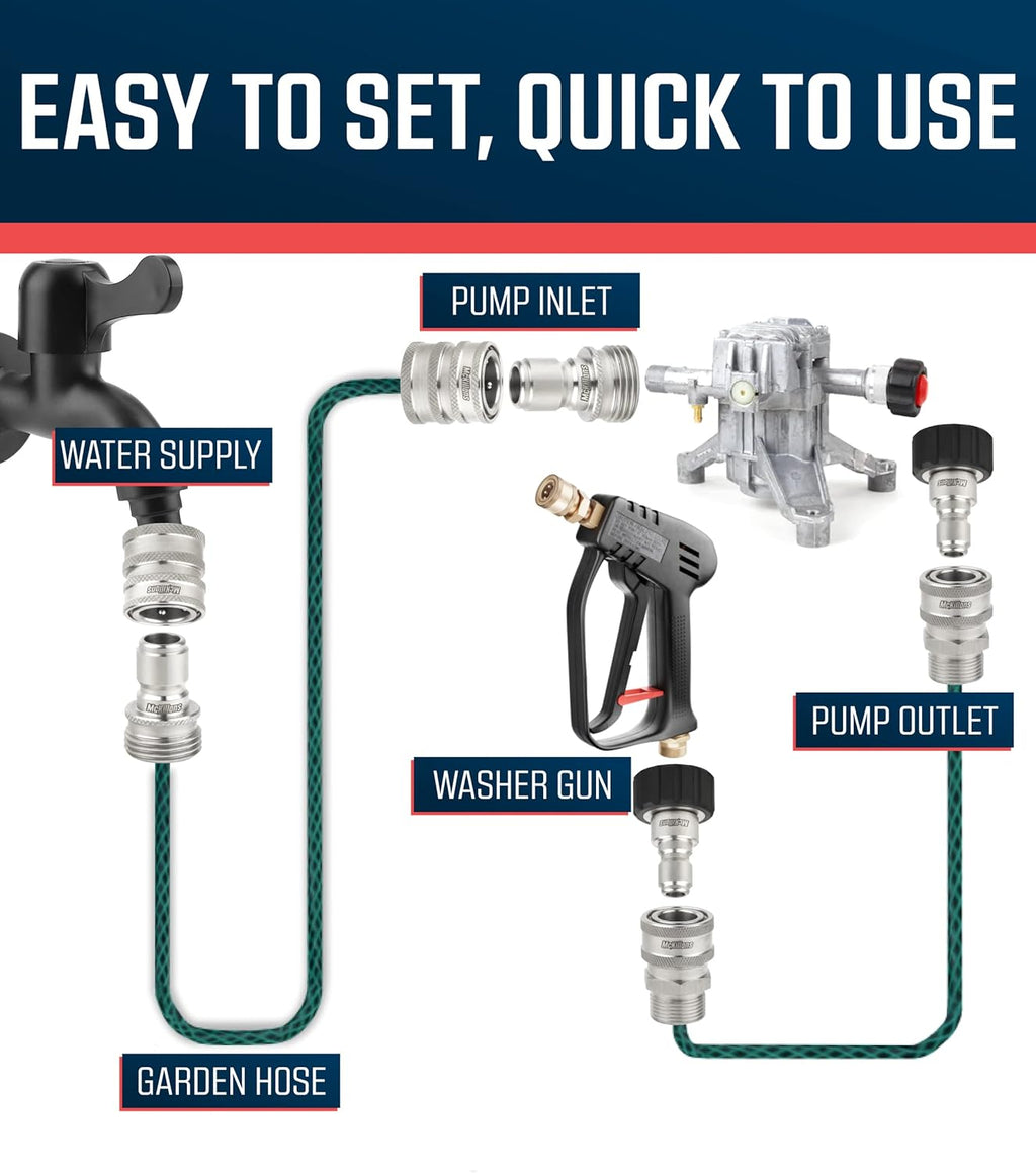PCC D200 M22/14 Pressure Washer Quick Connect Kit (8pcs)