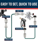 PCC M22/14 Pressure Washer Quick Connect Kit (8pcs)