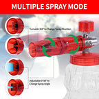 Bear Force Stainless Steel Foam Cannon Inlet - 1/4 Plug