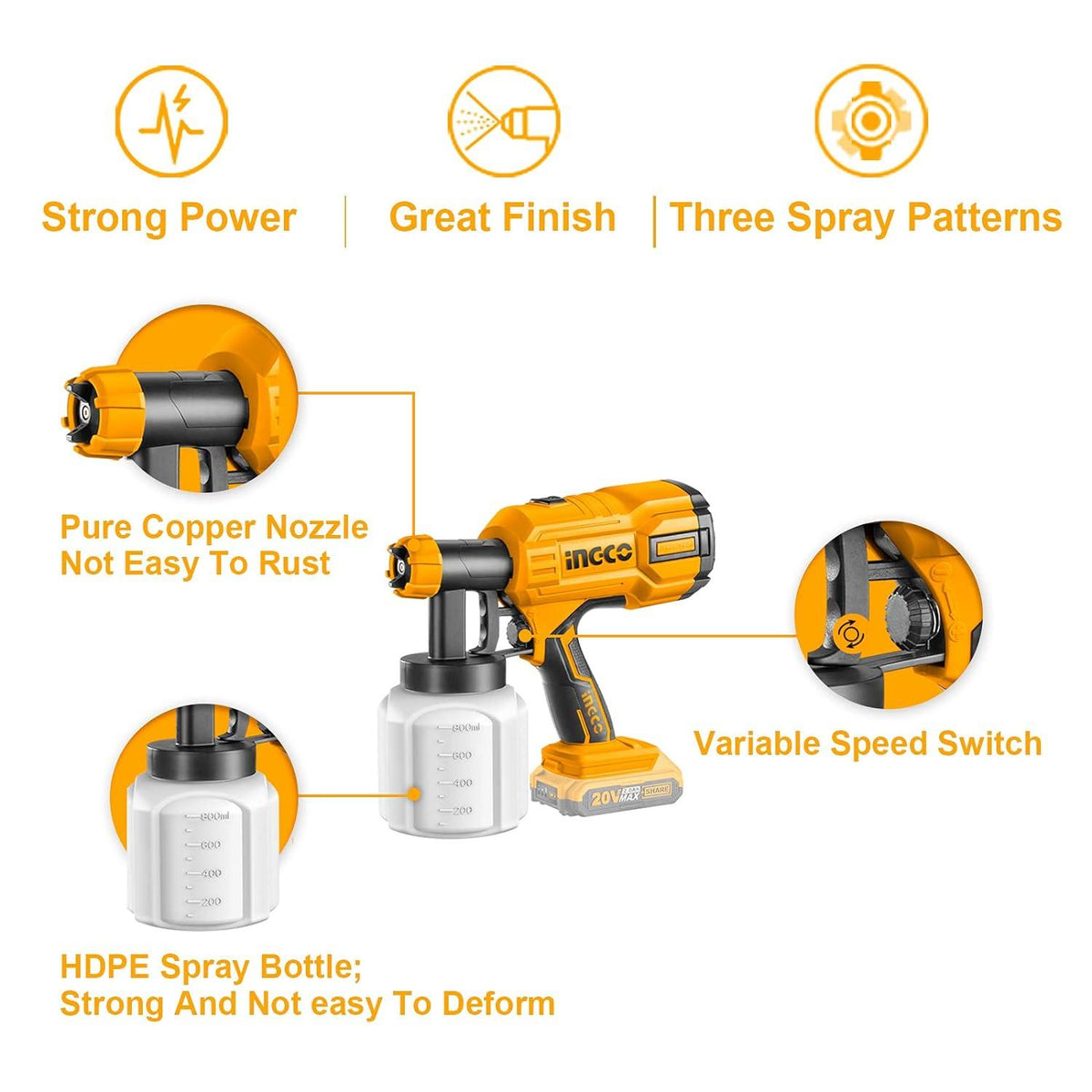 INGCO CSGLI2001 Cordless Li-Ion Spray Gun 20V - Battery & Charger Not Included - Planet Car Care