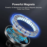Baseus Magnetic Wireless Car Charger 15W for iPhone 12/12 Pro/12 mini/12 Pro Max/13/14 – Black - Planet Car Care