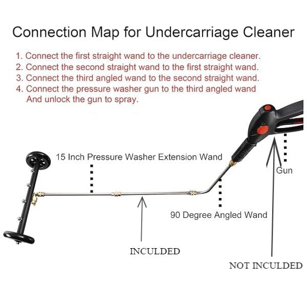 PCC UnderBody Cleaner With 4 Nozzle and 3 Quick connector Extension wand