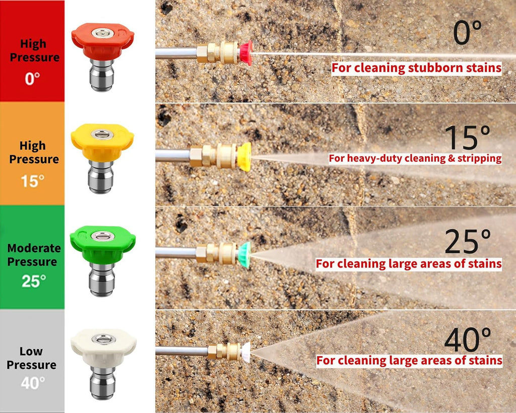 PCC Pressure Washer Spray Nozzle – 3.5 Orifice Set of 4 | 1/4" Quick Connect