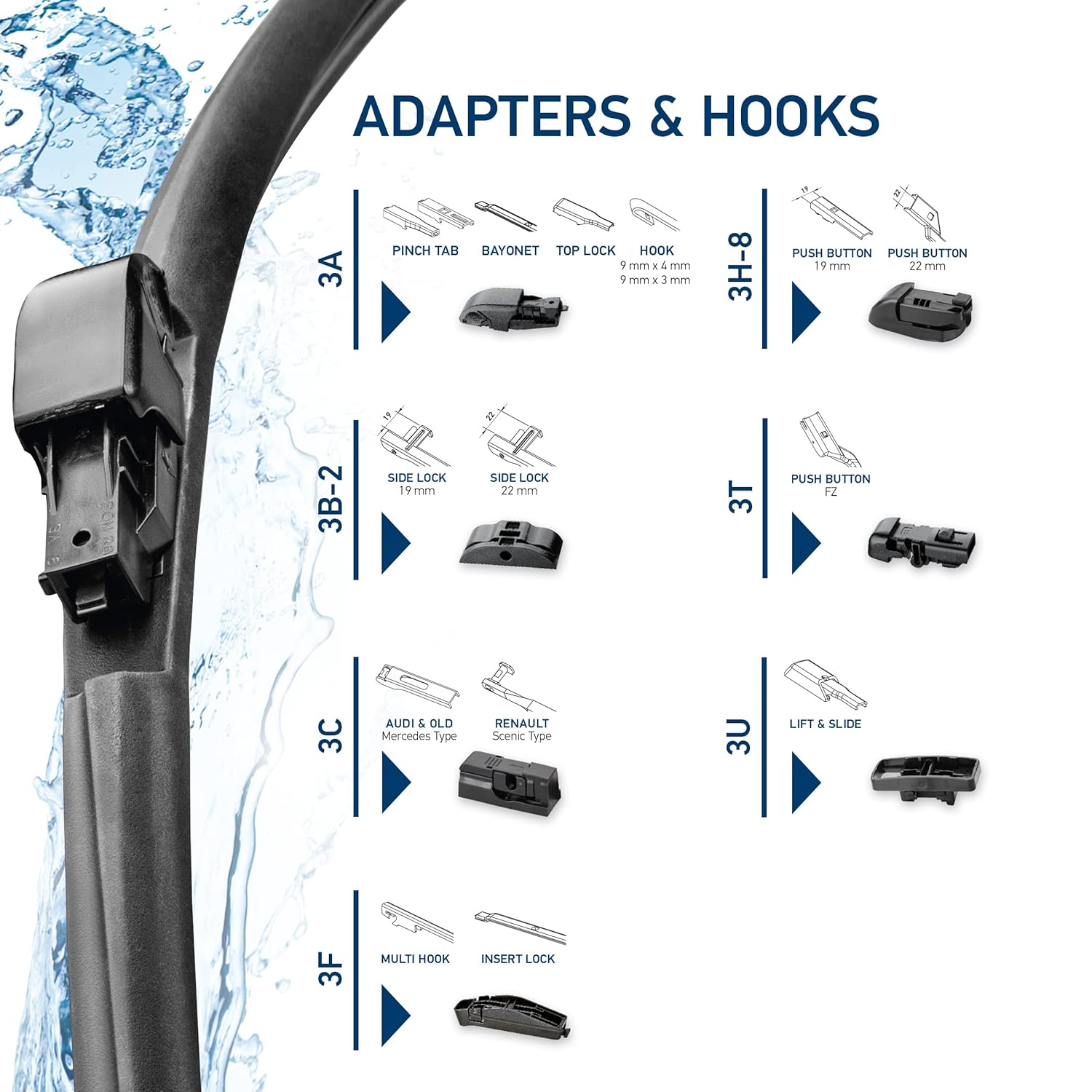 Hella Cleantech 2.0 Frameless Wiper With Multiple Adapters (1pc)