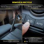 Meguiar's® Whole Car Air Re-Fresher Odor Eliminator Mist, Aerosol, New Car Scent, 57g - Planet Car Care