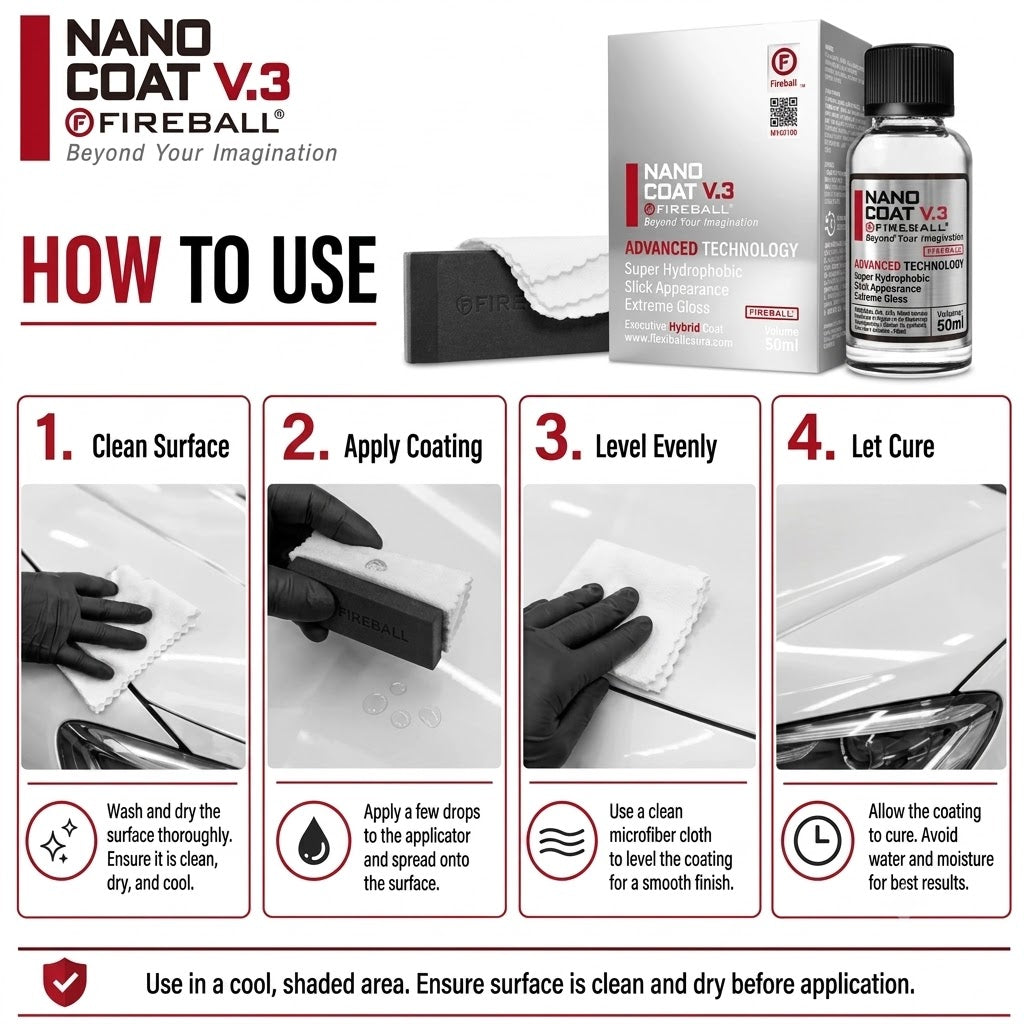 Fireball Nano Coat V.3 Ceramic Coating 50ml