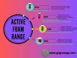 Grass Active Foam Magic 6kg