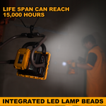 INGCO CWLI20258 Cordless Li-Ion Portable Lamp 20V - Battery & Charger Included