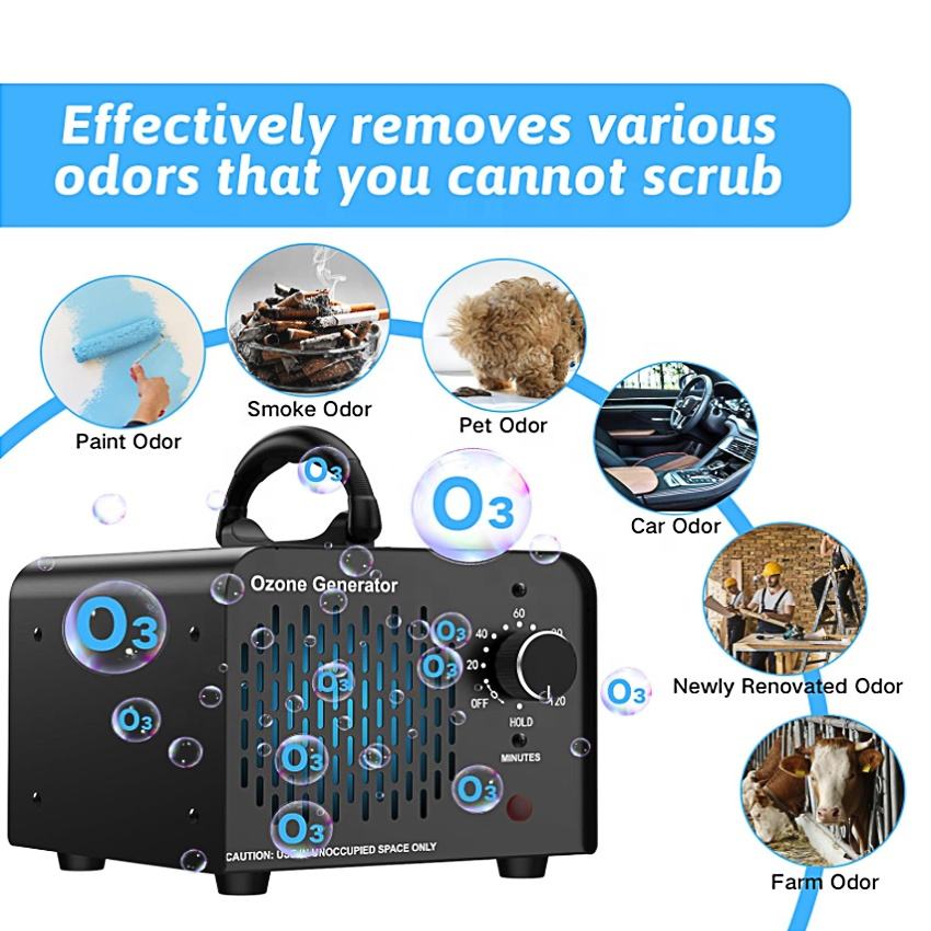 PCC Professional Ozone Generator 15,000 mg/h, 80W–150W for Car Detailing, Home, Smoke & Pet Odor Removal