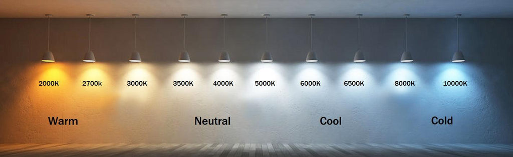 Osram LED-H4 Cool White 6000K