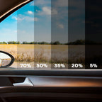CarPro Immortal UVX90 – Sun Protection Window Film, TSER 20%