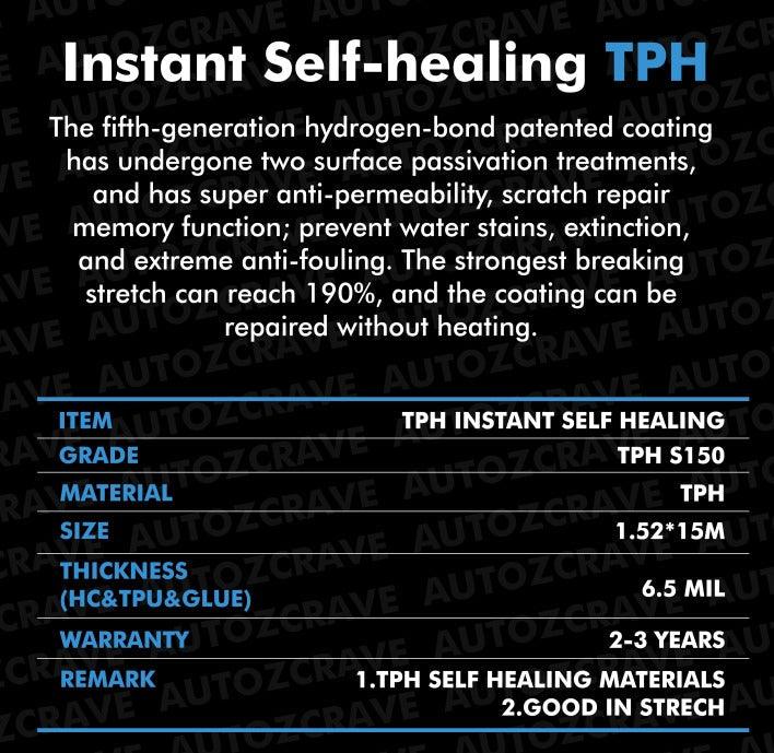 NAR Paint Protection Film (PPF), Heat Self Healing TPU Matte, M190, 190um - Planet Car Care