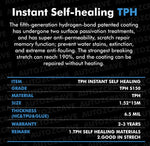NAR Paint Protection Film (PPF), Heat Self Healing TPU Matte, M190, 190um
