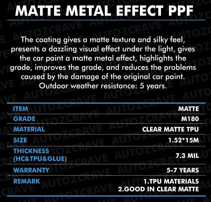 NAR Paint Protection Film (PPF), Heat Self Healing TPU Matte, M190, 190um - Planet Car Care