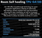 NAR Paint Protection Film (PPF), Heat Self Healing TPU Matte, M190, 190um - Planet Car Care