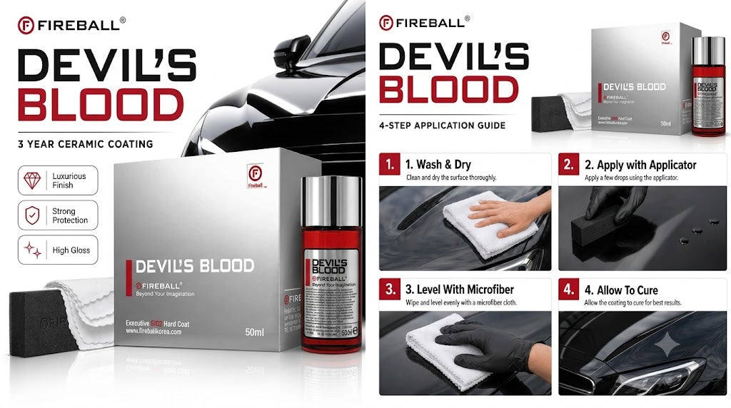 Fireball Devil’s Blood Ceramic Coating 50ml