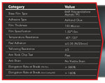 UltraGuard Paint Protection Film, TPU Instant Healing Black Gloss, 190µm, 5-Year Warranty