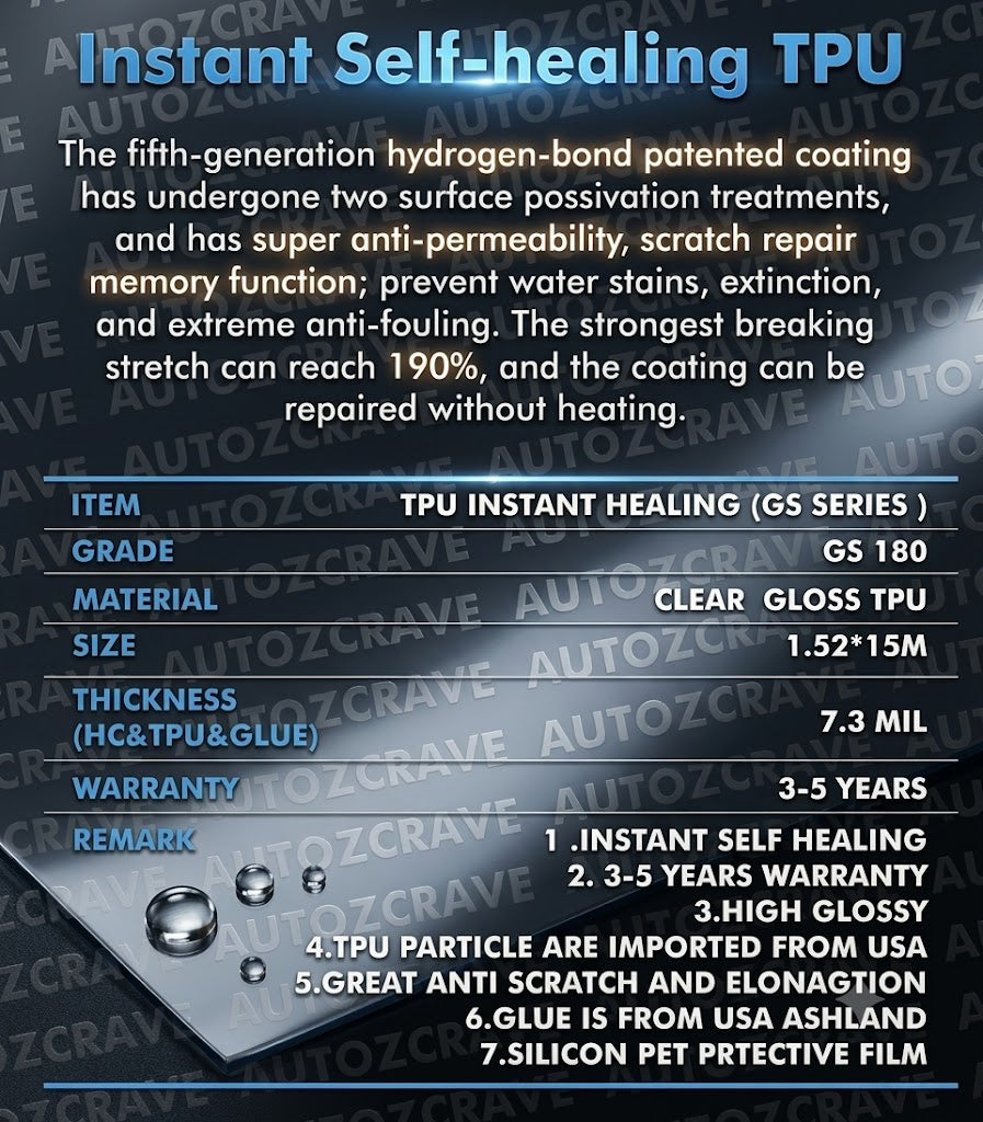 NAR N1 Heat Self-Healing Paint Protection Film (PPF) | 190um High Gloss Clear TPU Film